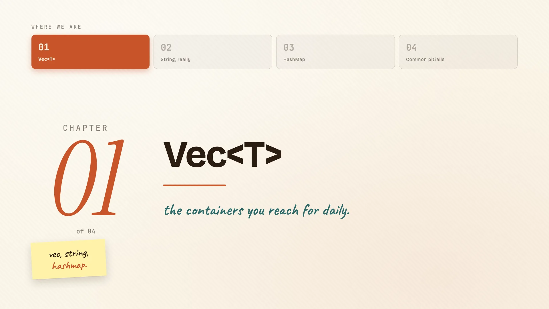 Vec<T> chapter divider