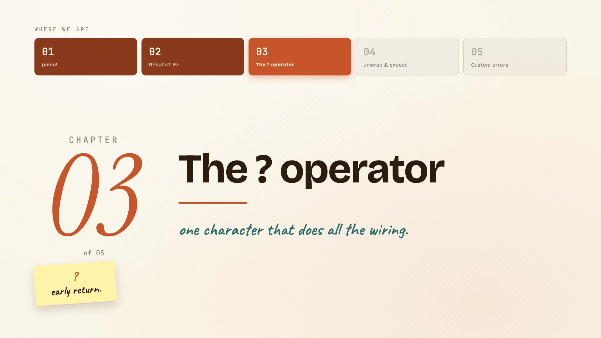 The ? operator chapter divider