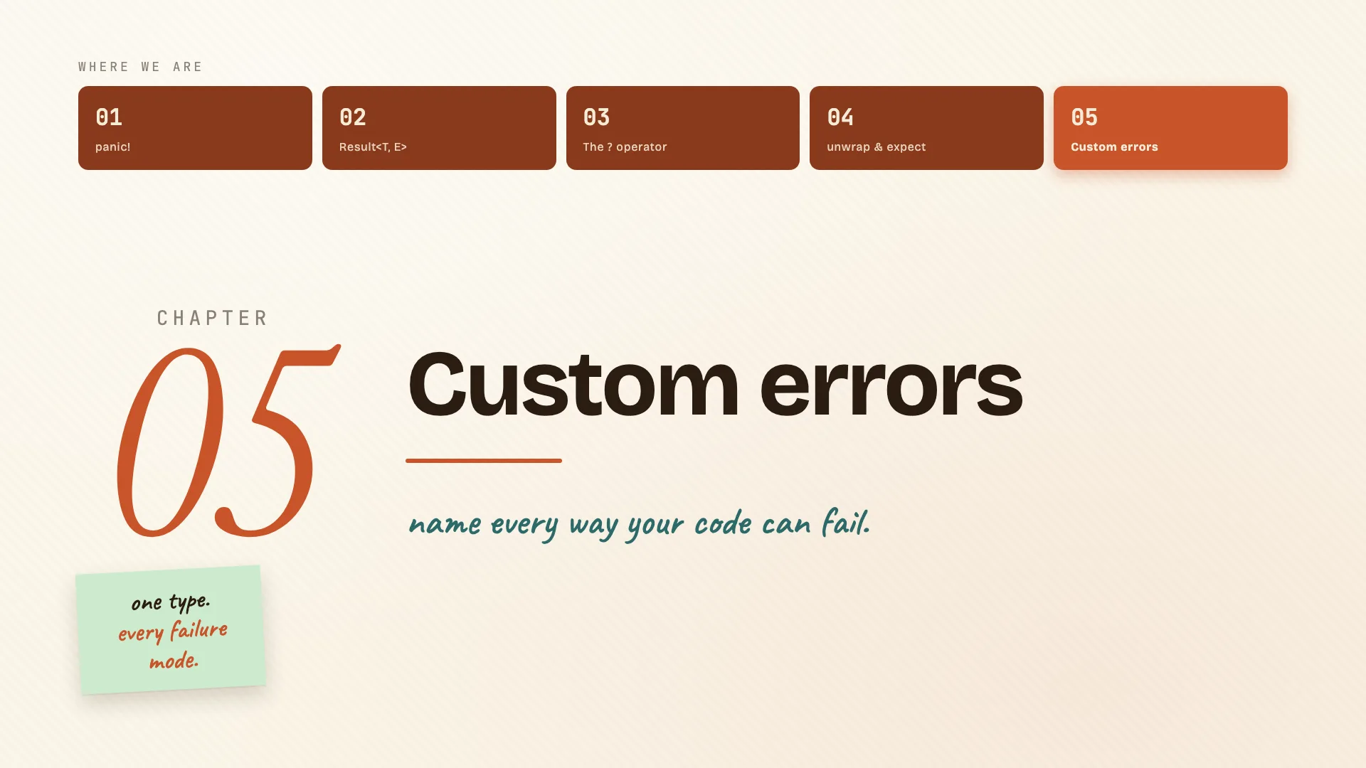 Custom errors chapter divider