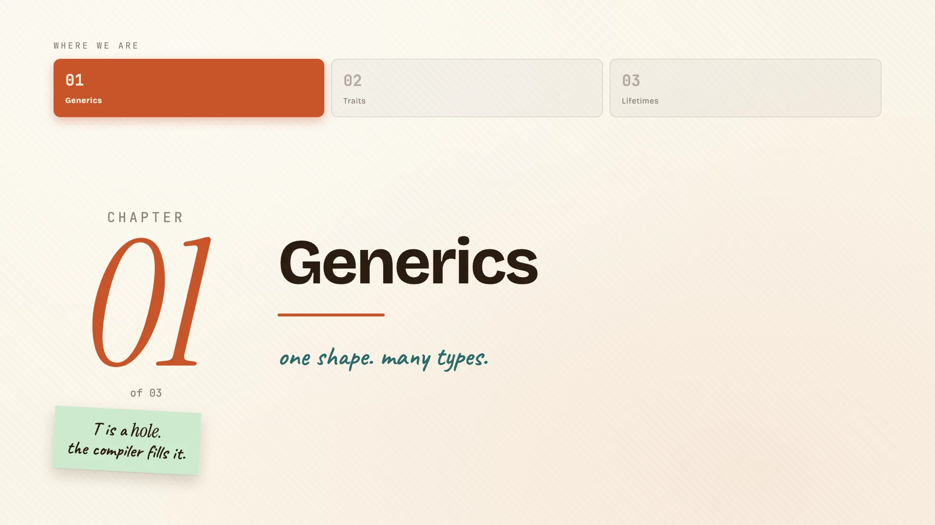 Generics chapter divider