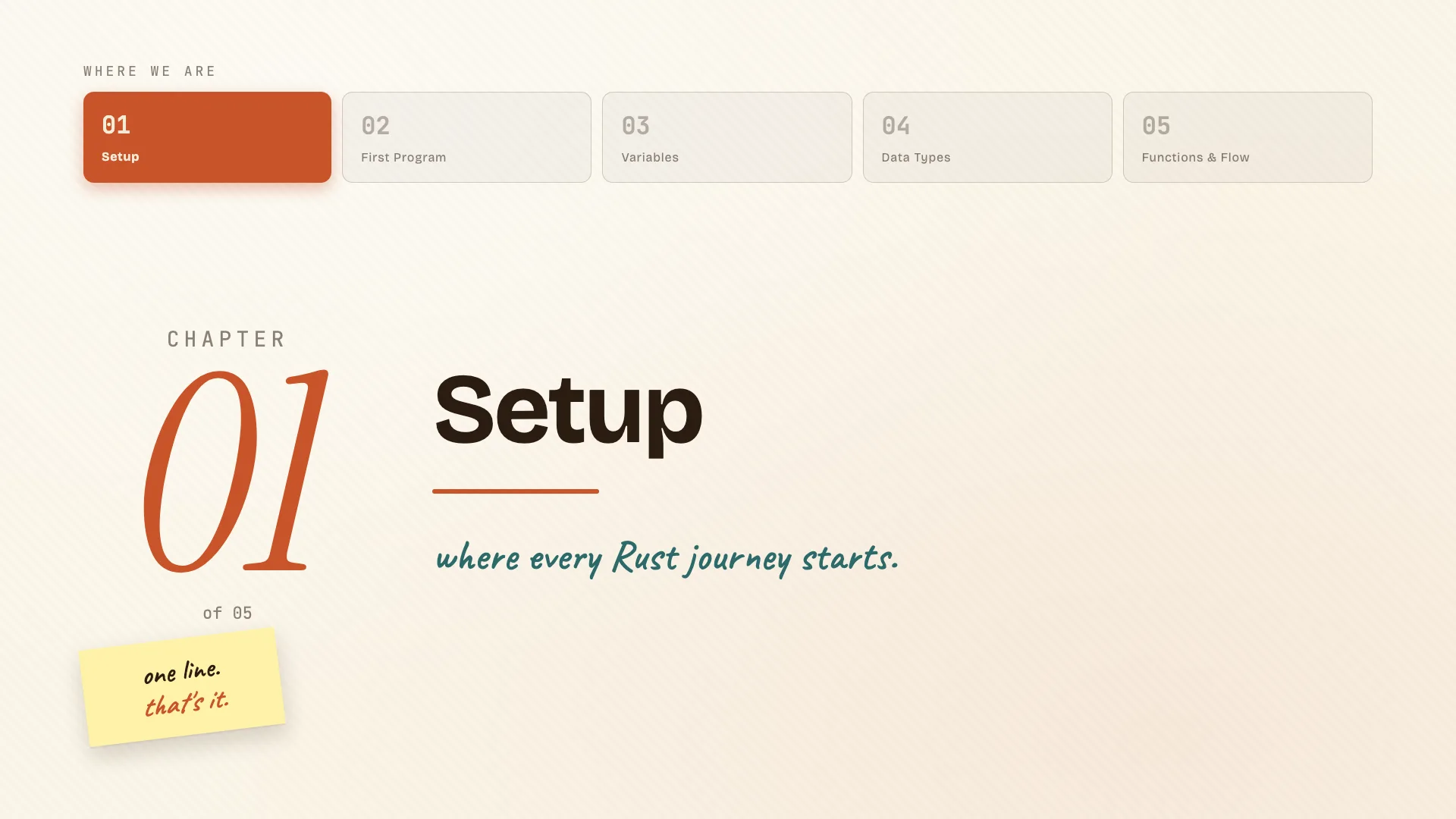 Setup chapter divider