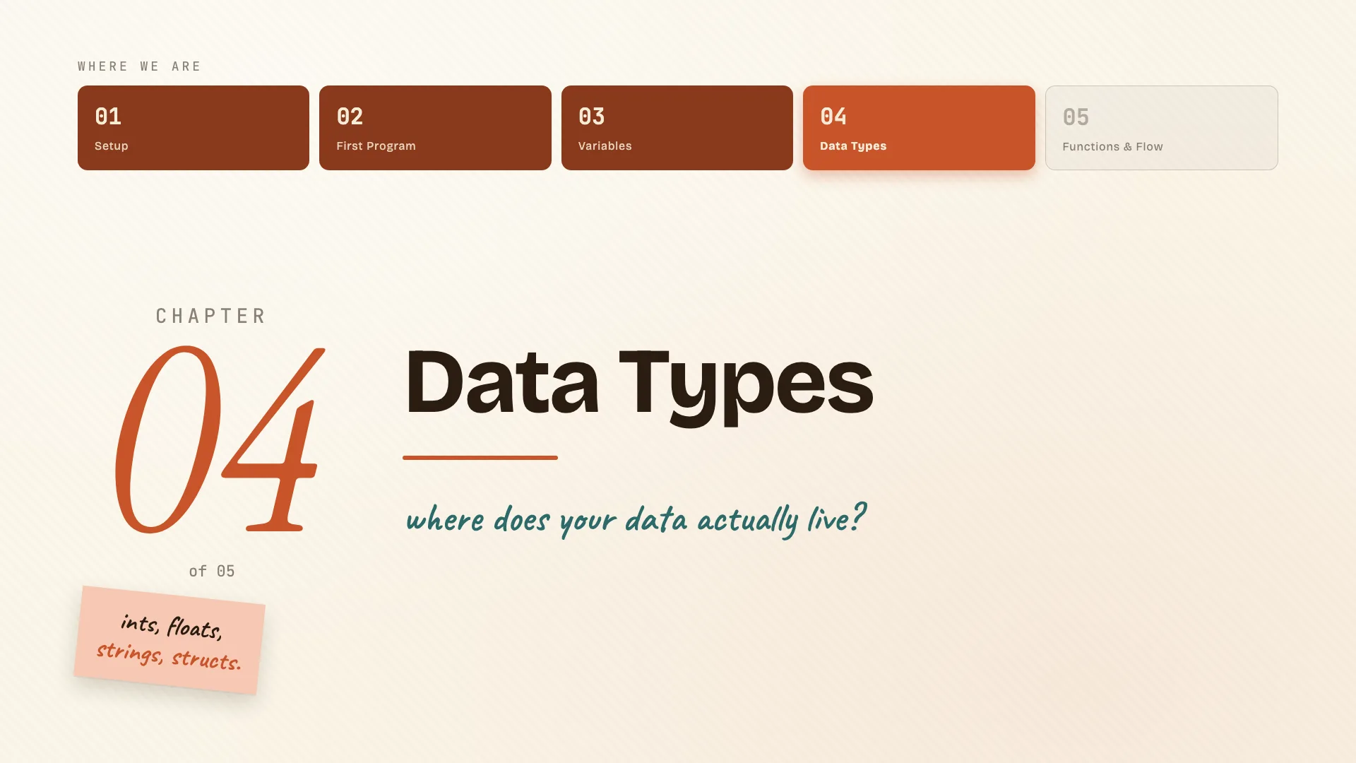 Data types chapter divider