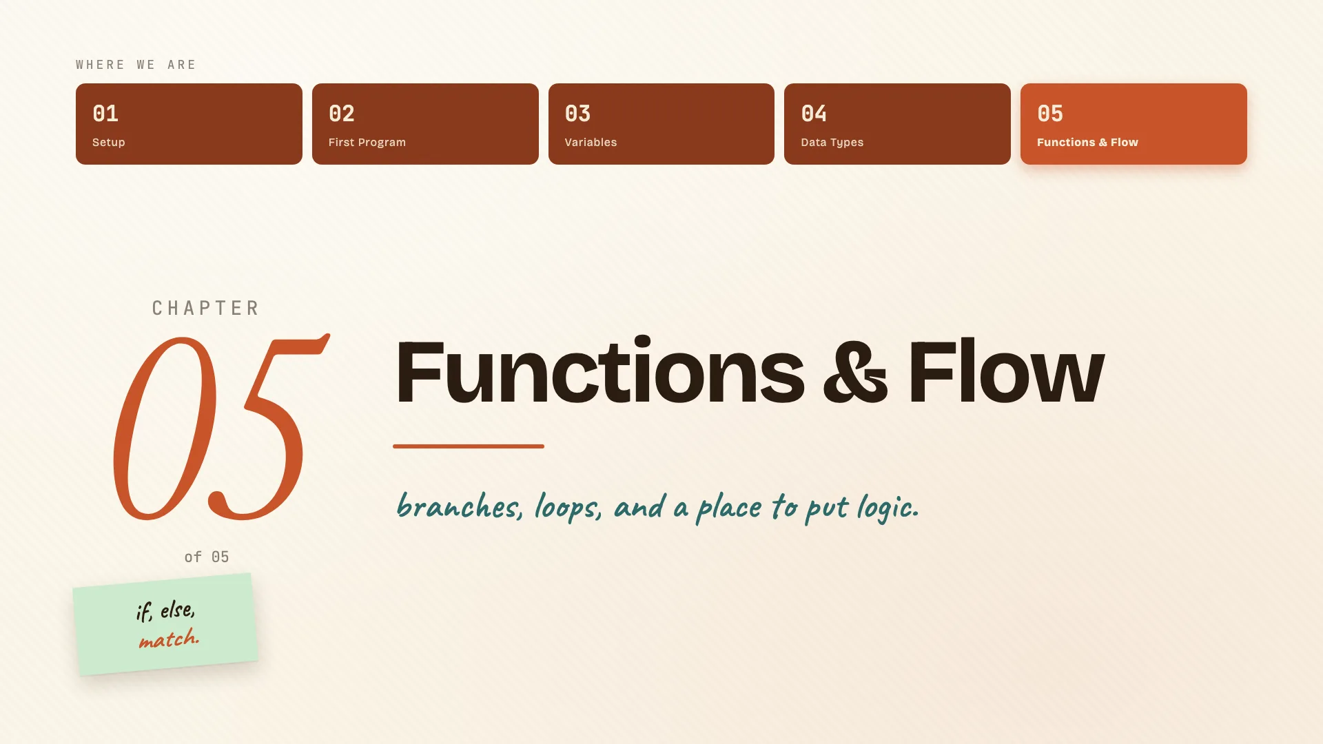 Functions and flow chapter divider