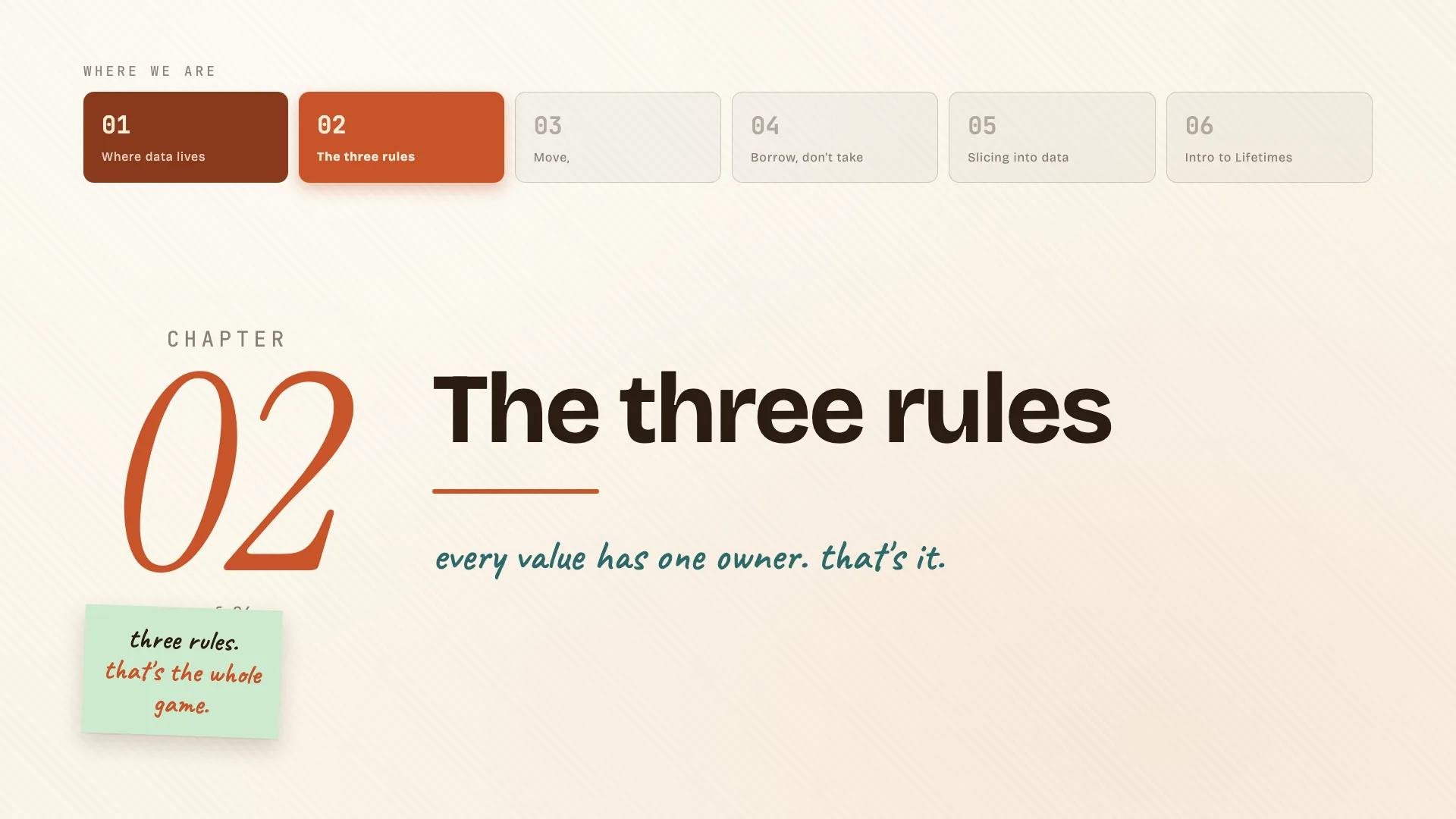 The three rules chapter divider