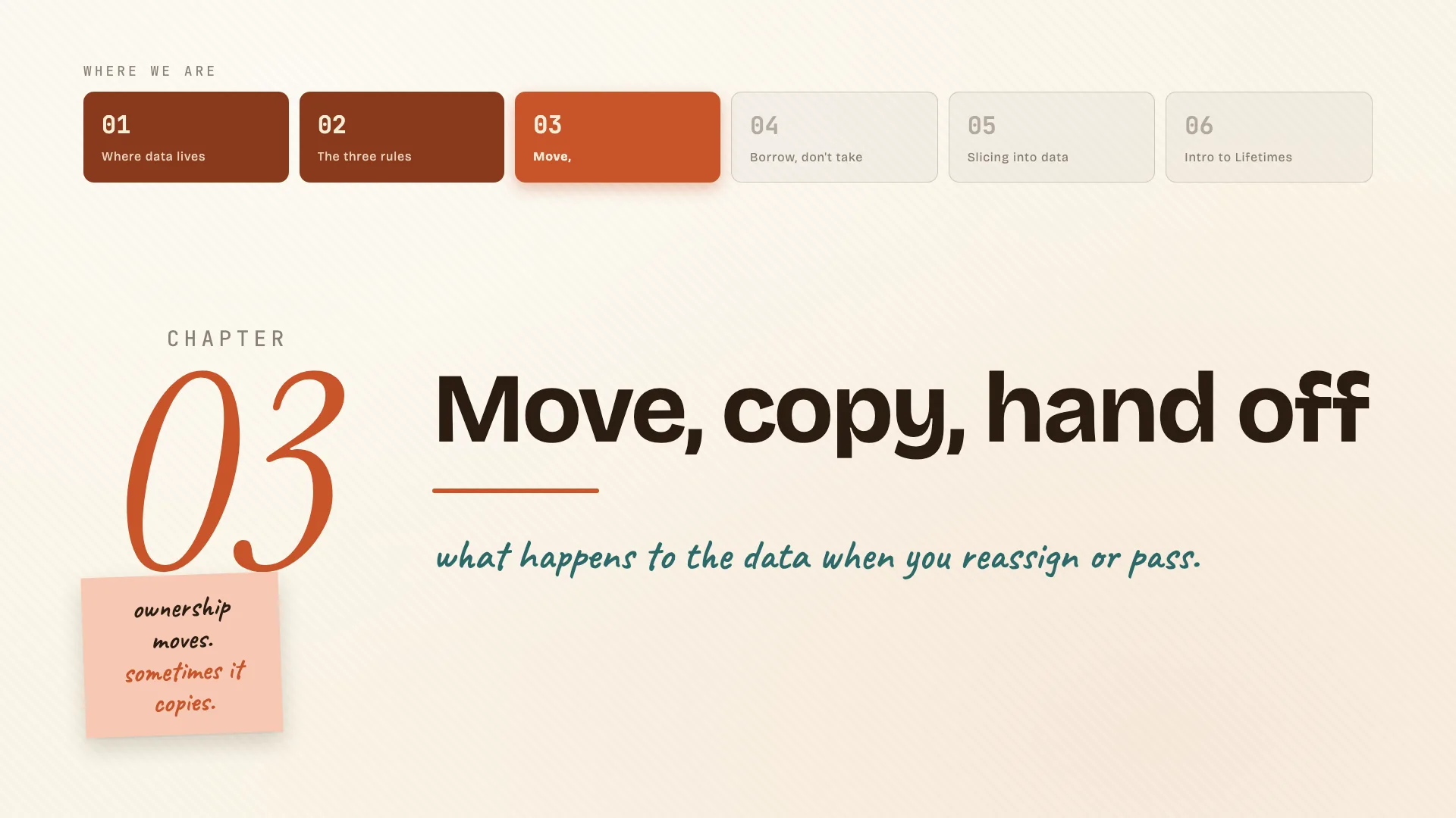 Move, copy, hand off chapter divider