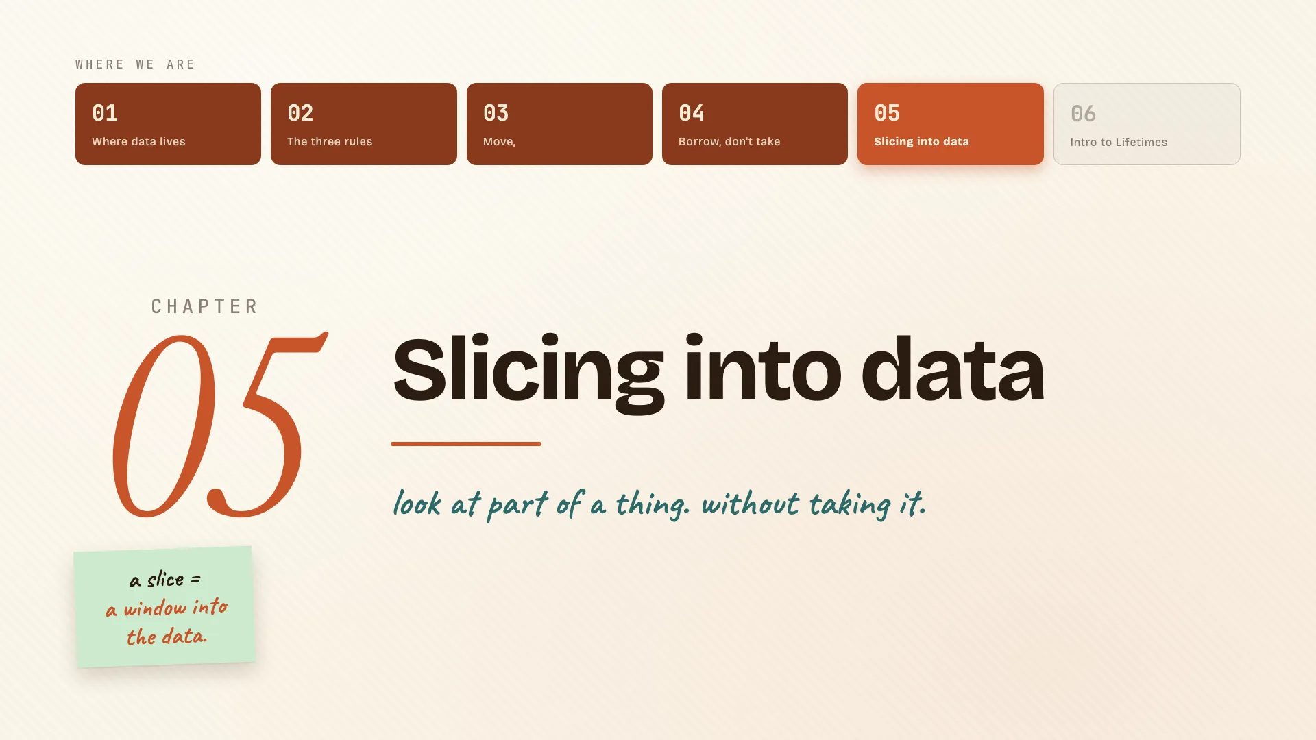 Slicing into data chapter divider