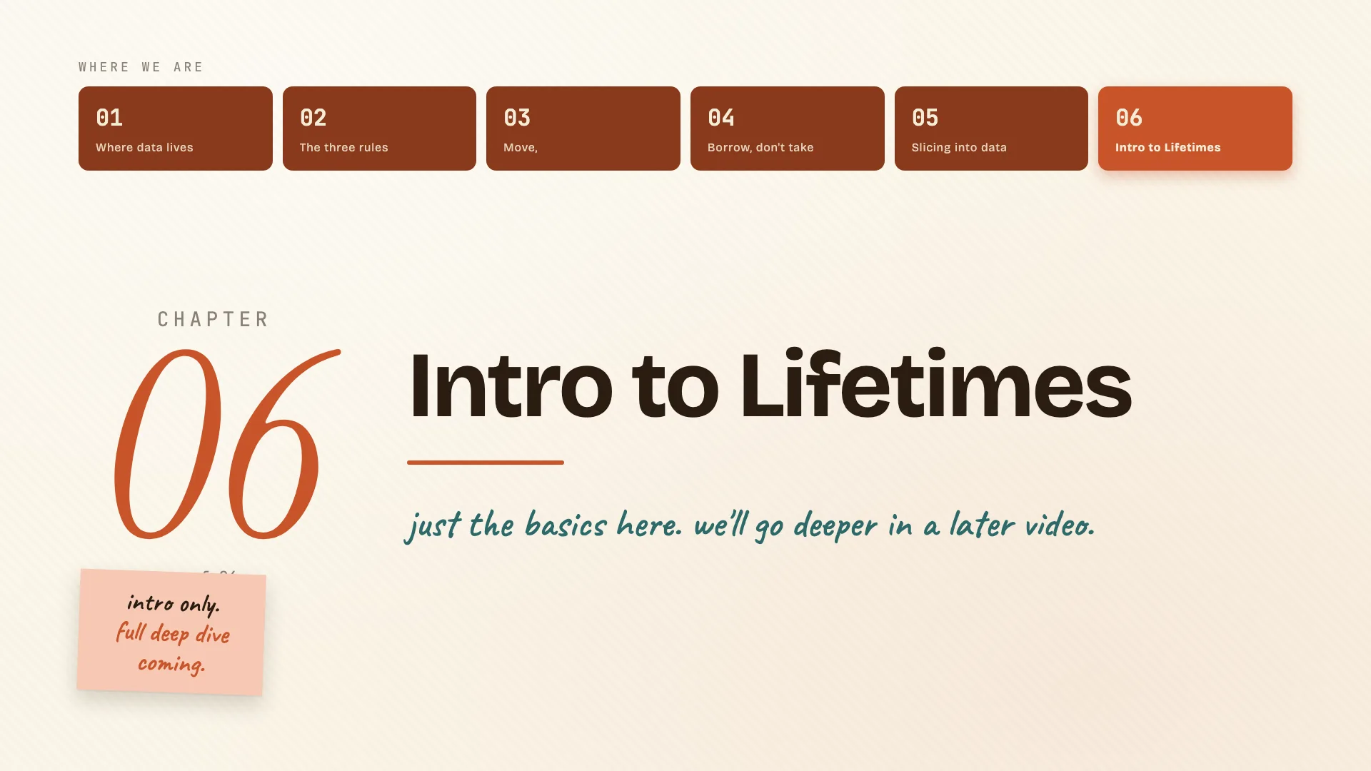 Intro to lifetimes chapter divider