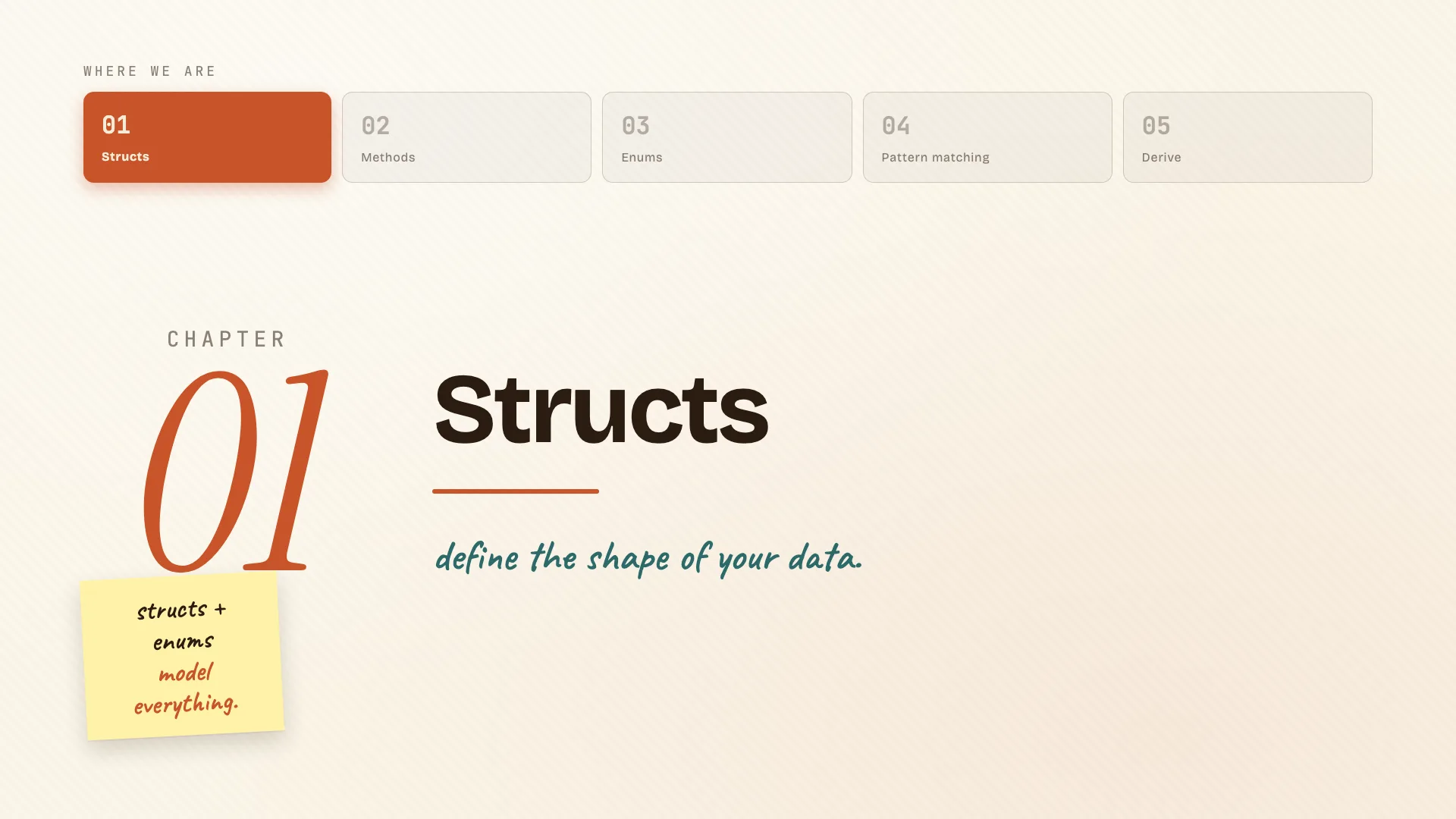 Structs chapter divider