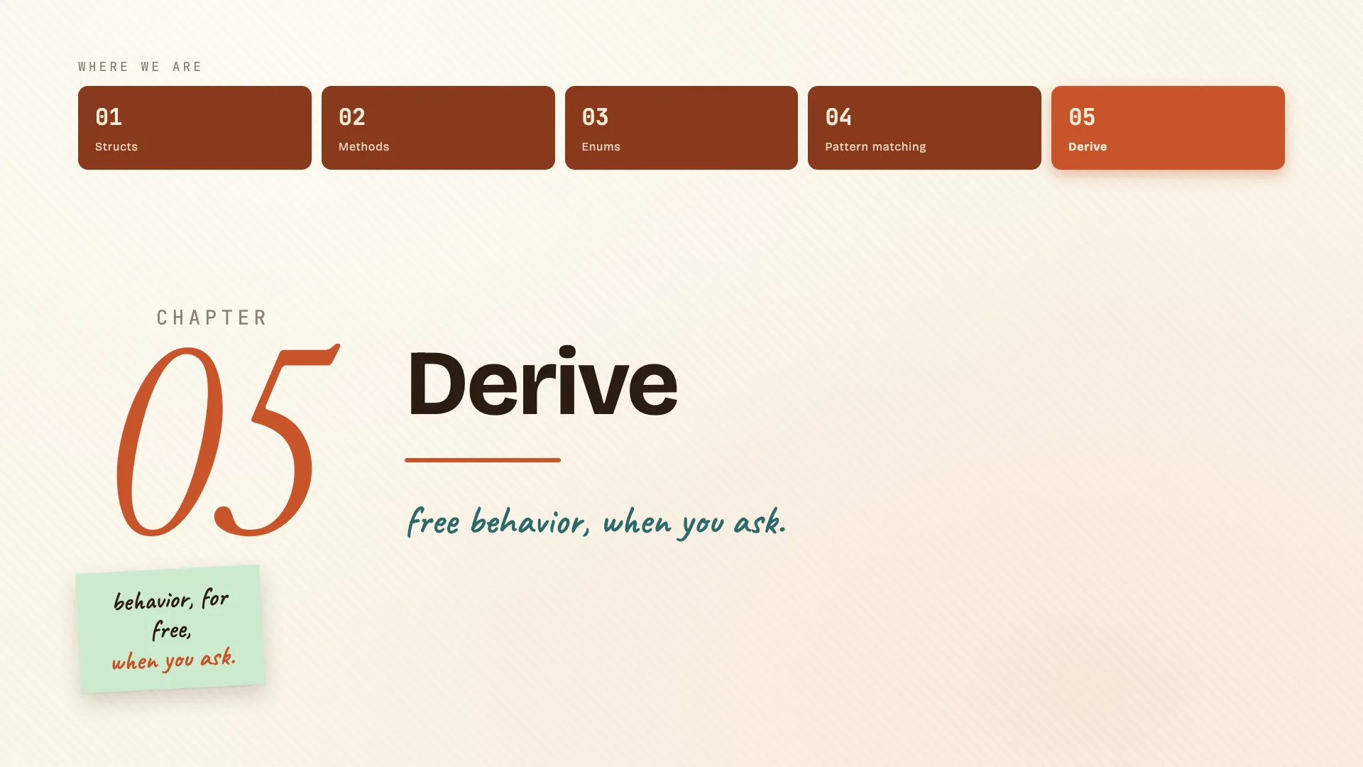 Derive chapter divider
